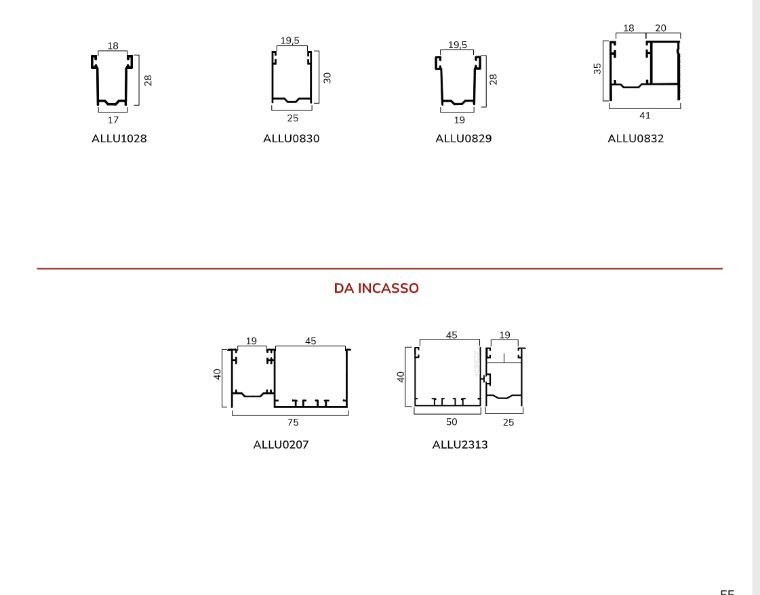 Guide compatibili