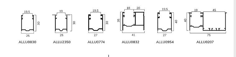 Guide compatibili