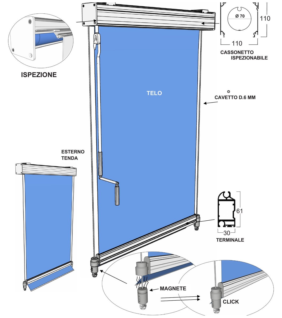 VENTIA MAGNETE